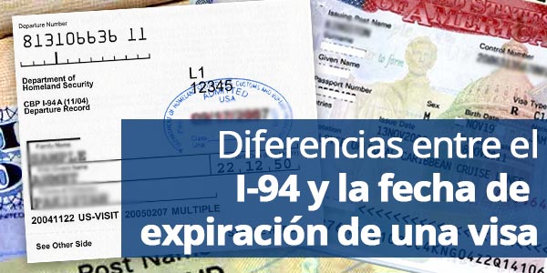 Diferencias entre I-94 fecha de expiración de una visa